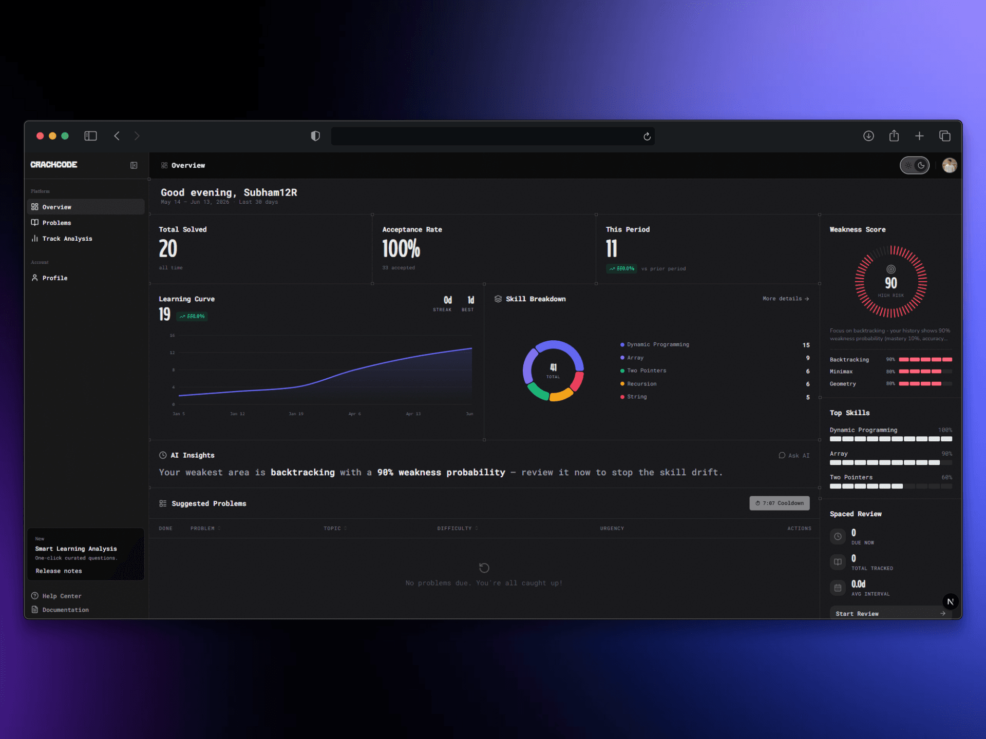 Product Preview